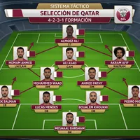 Guía completa de Brasil: rivales, nómina, cómo juegan y más