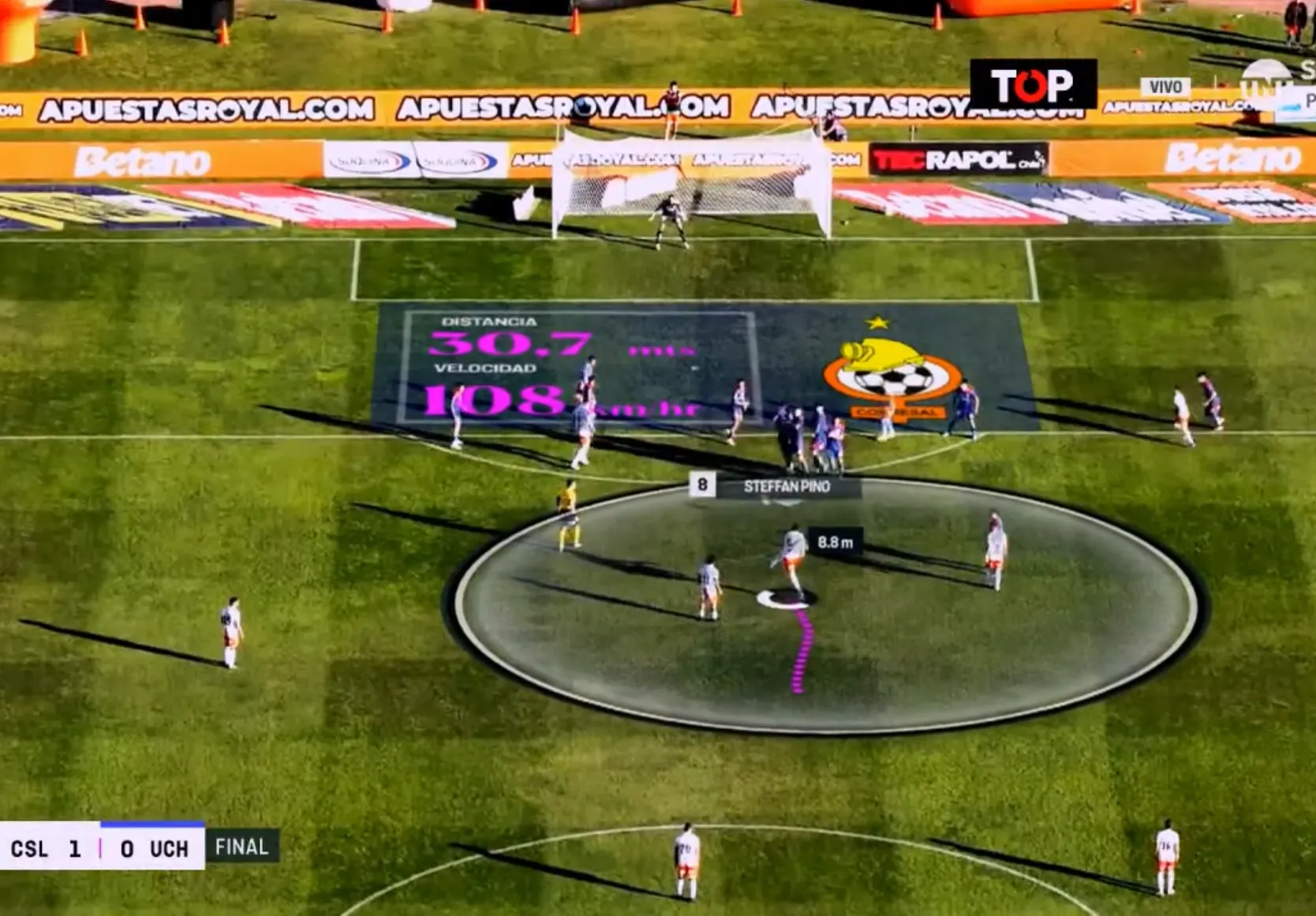 Los números que registró TNT Sports del golazo de Pino. Foto: TNT Sports.