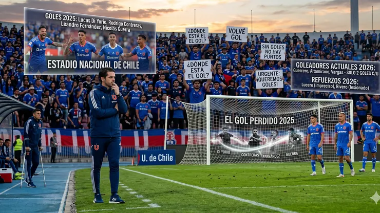 La U tiene un grave problema con los goles que lo tiene lejos de la pelea por el título.