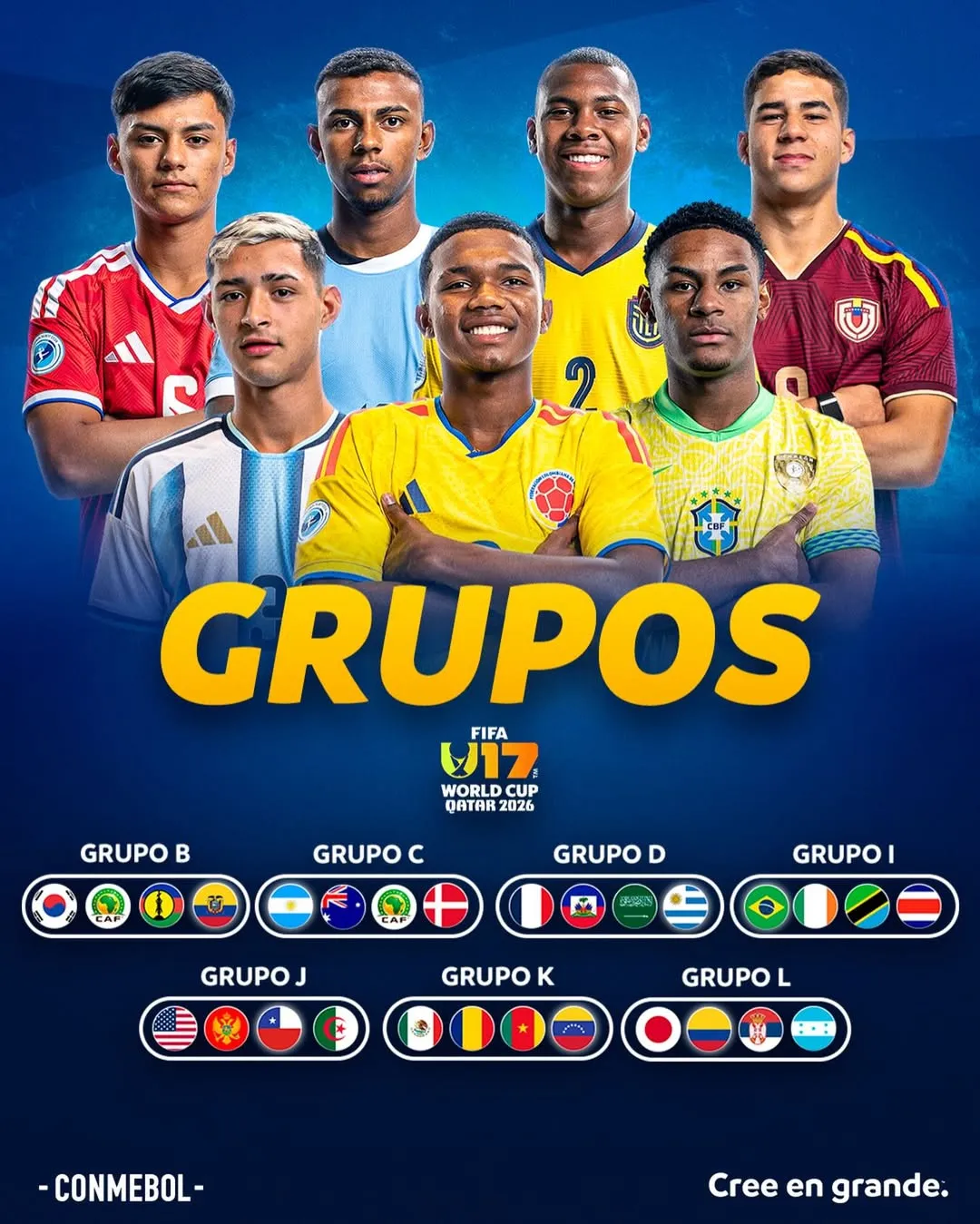 Los grupos de las selecciones que representan a Conmebol en el Mundial Sub 17: La Roja estará en el grupo J