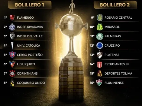 Horario y link para ver el sorteo de la Copa Libertadores 2026
