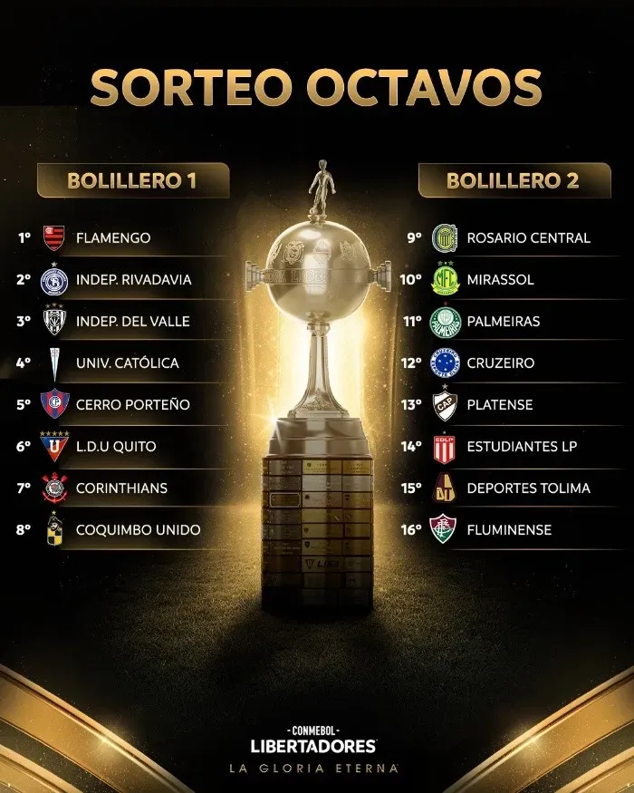 Así quedaron los bombos para el sorteo de los octavos de final la Copa Libertadores 2026.