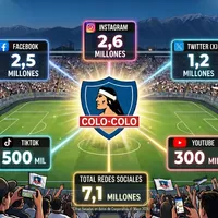 Colo Colo saca la cara por Chile en prestigioso ranking mundial