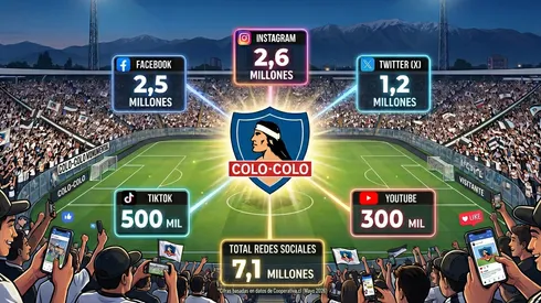 El Cacique saca la cara por el fútbol chileno.