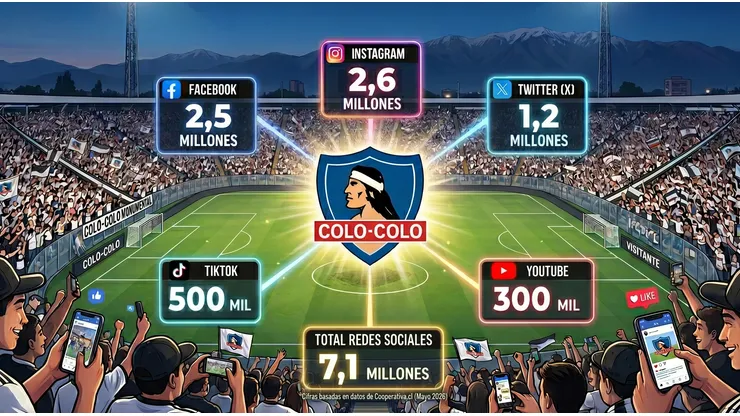 El Cacique saca la cara por el fútbol chileno.