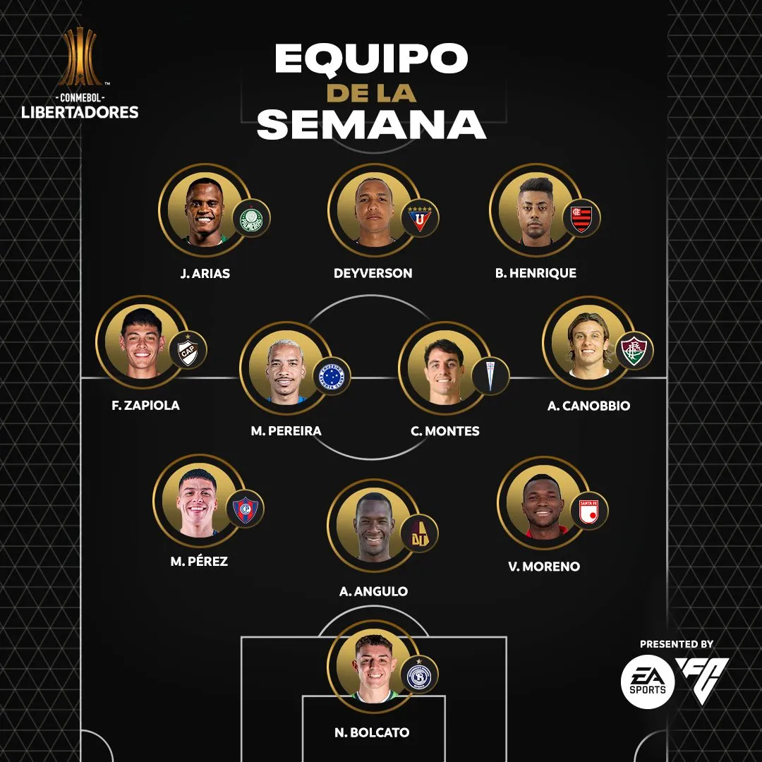 Imagen: CONMEBOL