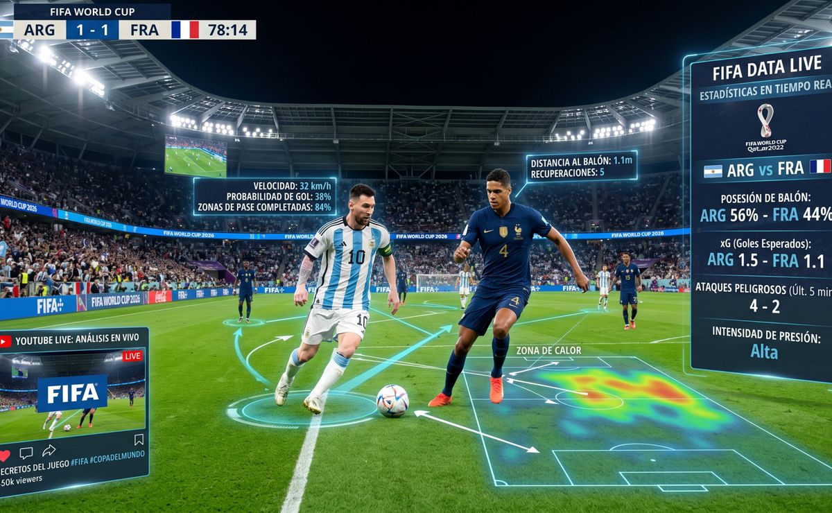 Mundial 2026 revelará secretos del juego: “La IA permitirá que llegue en tiempo real”