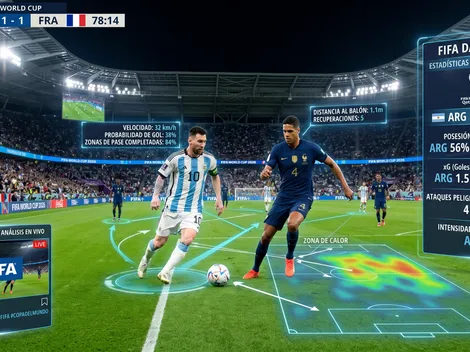 “Secretos en tiempo real”: Cómo la IA cambiará el fútbol en el Mundial
