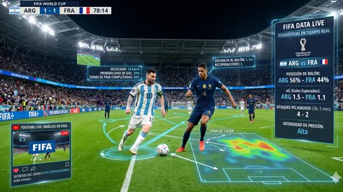 El Mundial 2026 mostrará datos en tiempo real gracias a la IA.