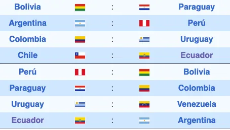 Así se juegan las fechas 6 y 7 de la Liga de Naciones. Chile cierra la acción en la sexta jornada y tiene libre en la última