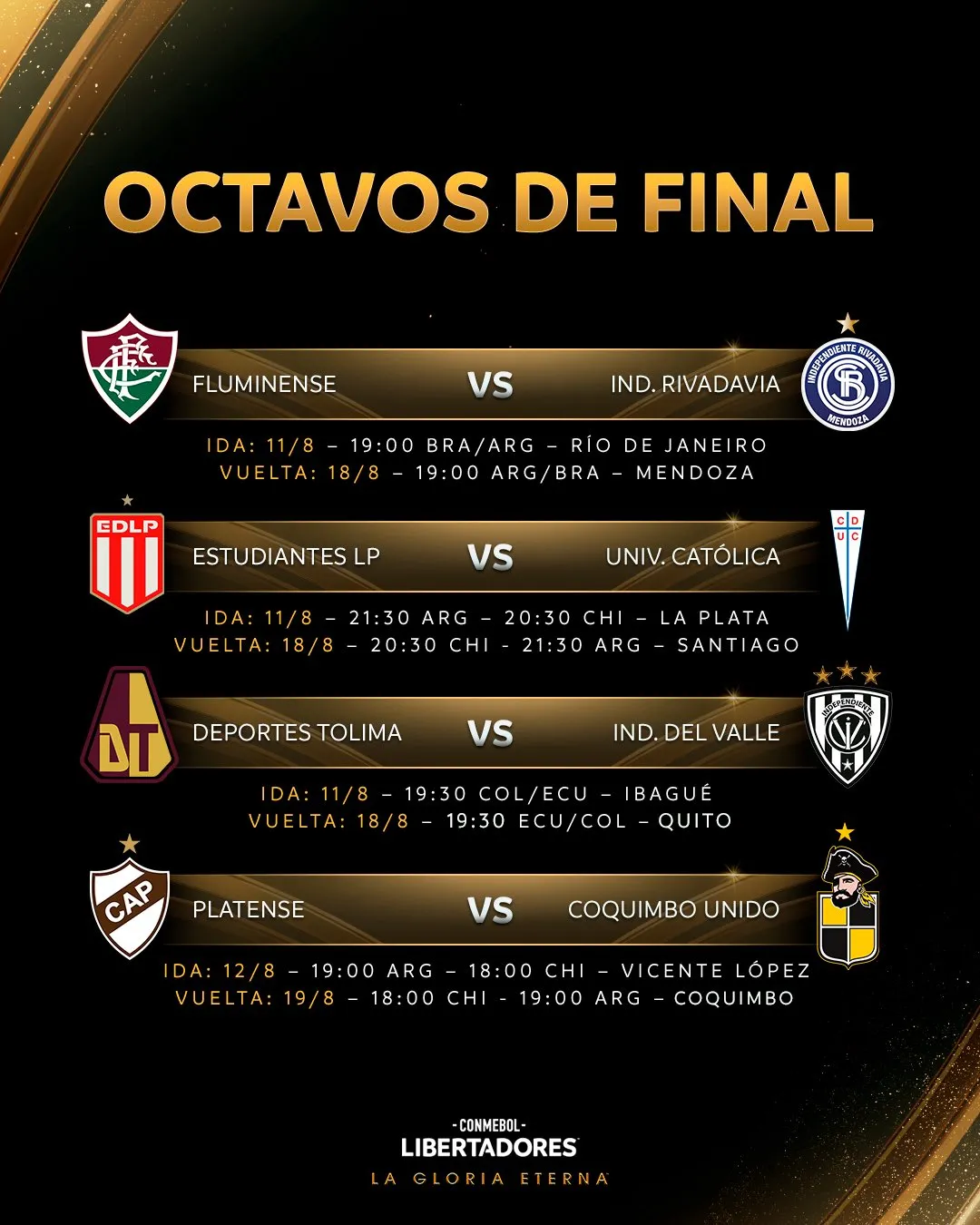 Imagen: CONMEBOL