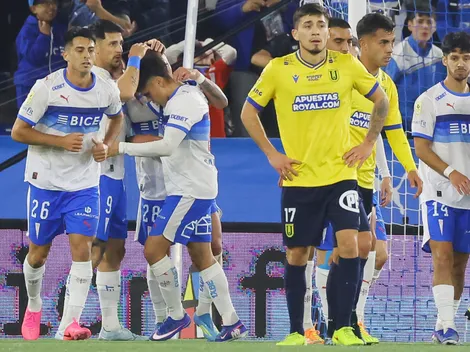 Tabla: Católica baila a U de Conce y queda como escolta de Colo Colo