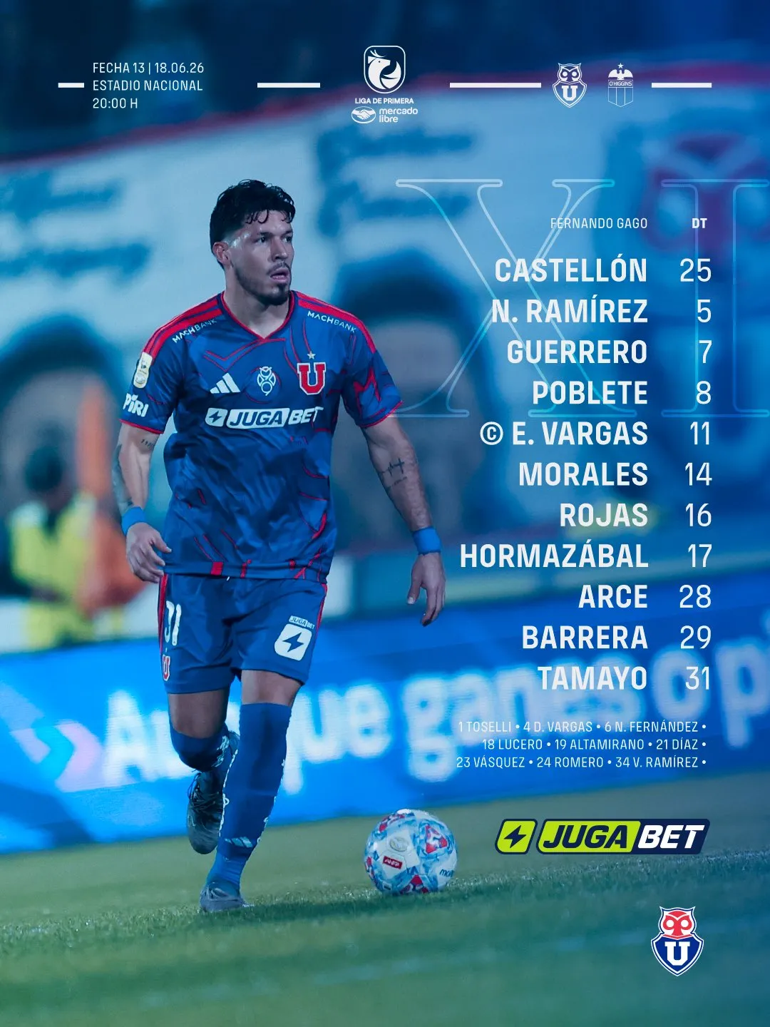Formación confirmada de la U.