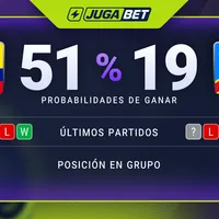 Noruega vs. Francia: Horario y dónde ver el Mundial 2026