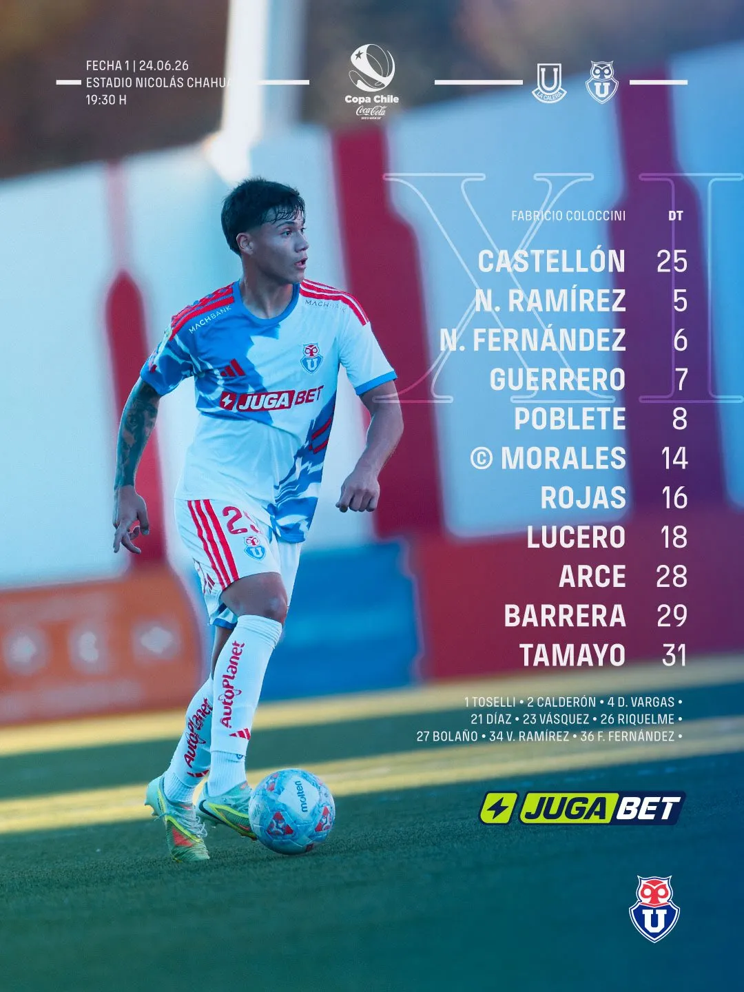Formación confirmada de la U.