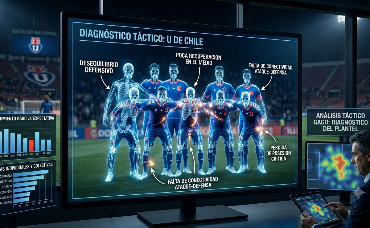 Fernando Gago bajo el escáner en U de Chile: César Vaccia revela por qué no funciona