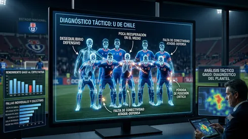 La U debe tomar decisiones con un plantel con falencias.