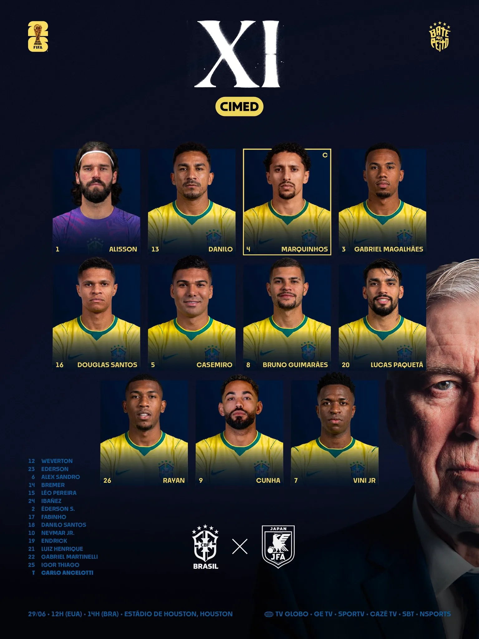 La formación titular de Brasil ante Japón.