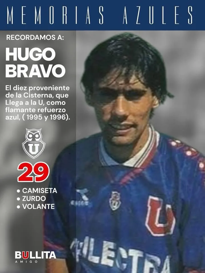 Hugo Bravo con esa inolvidable camiseta de Universidad de Chile. (Archivo).