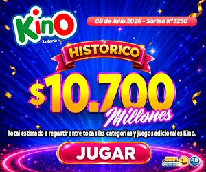 Kino está acumulado