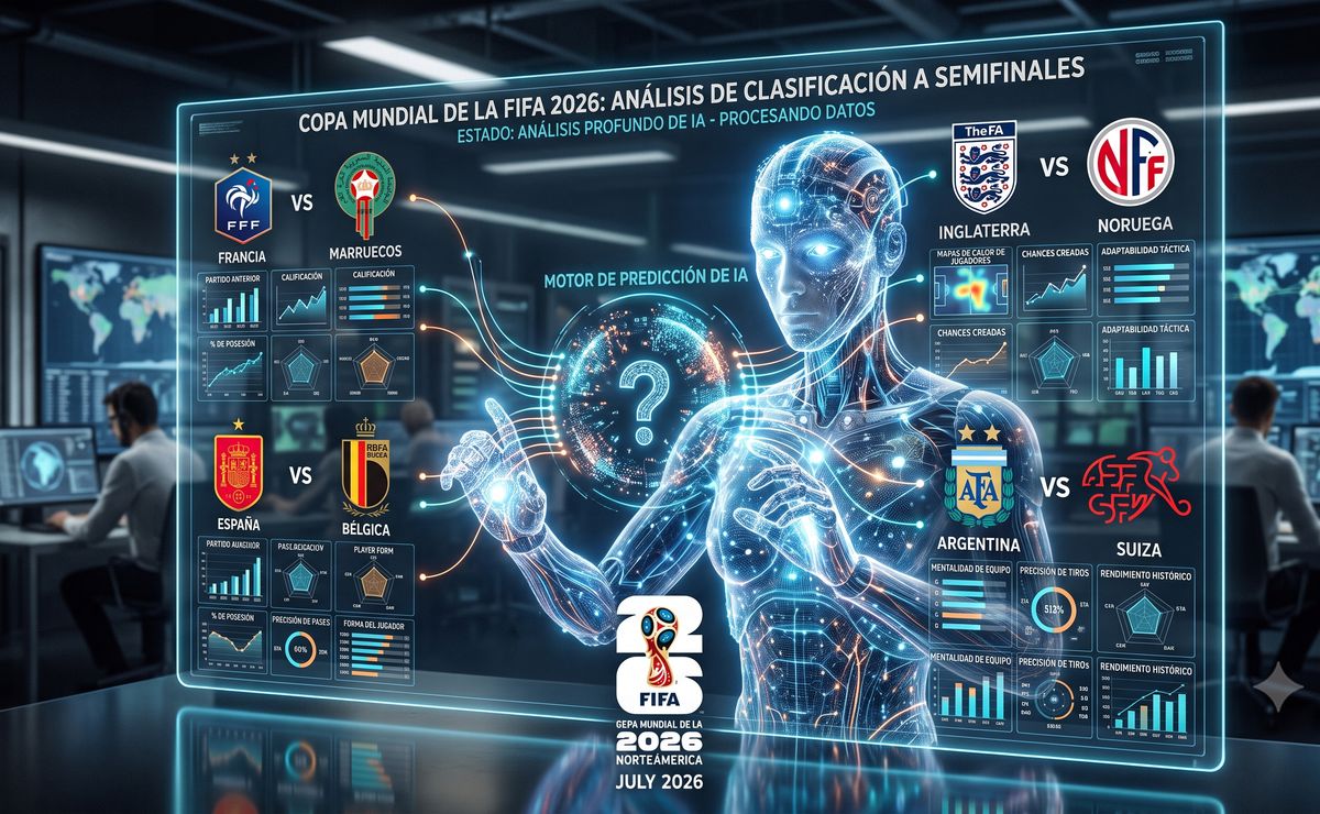 Mundial 2026: los favoritos de la IA para clasificar a las semifinales y el gran candidato al título