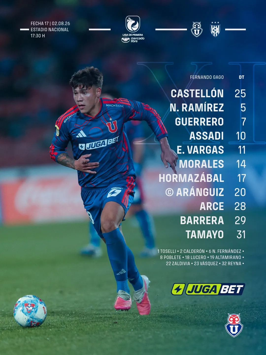 Foto: U de Chile.