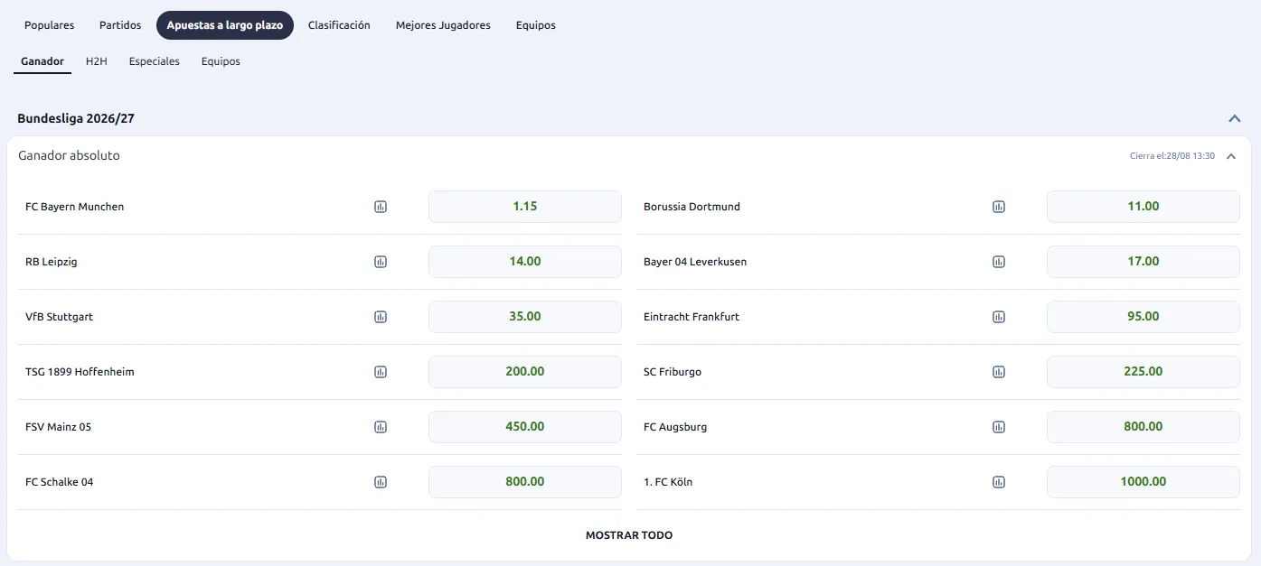 Apuestas Bundesliga