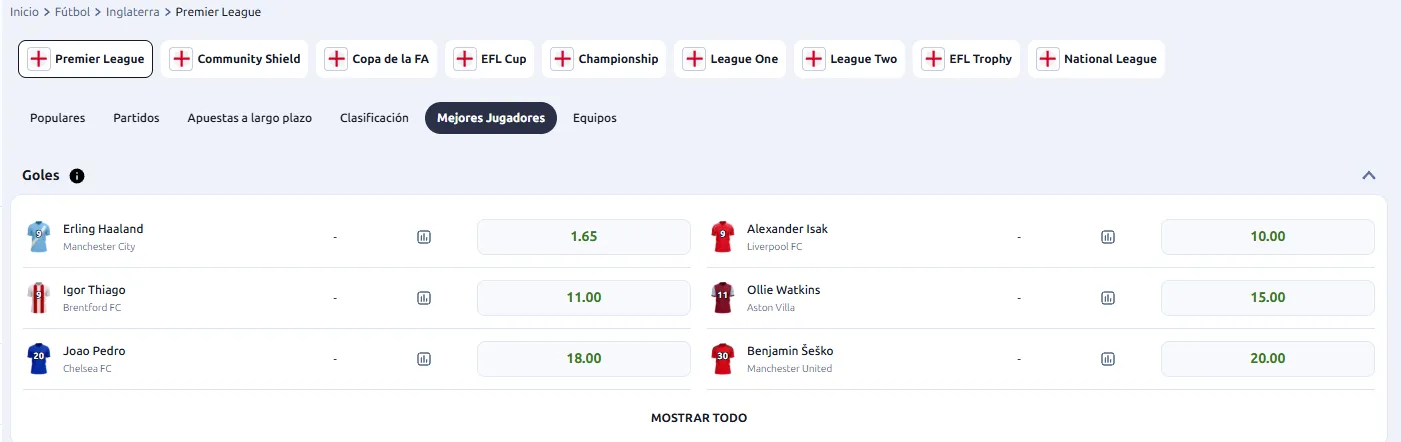 Apuestas Premier League 2026/27 al máximo goleador en Betano