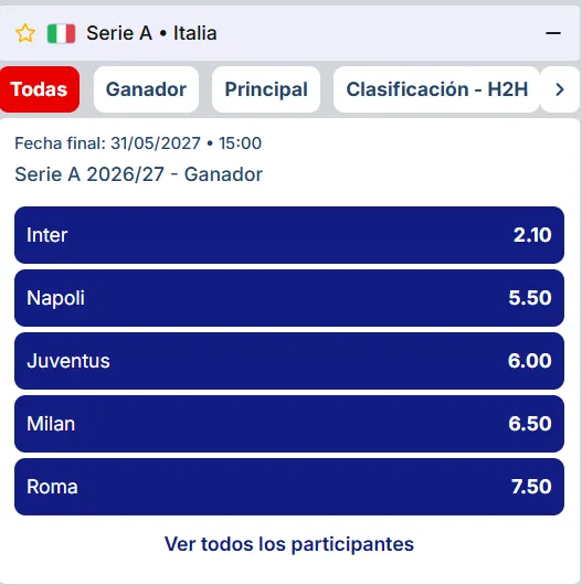 Tomada desde Rojabet. Sujetas a cambios