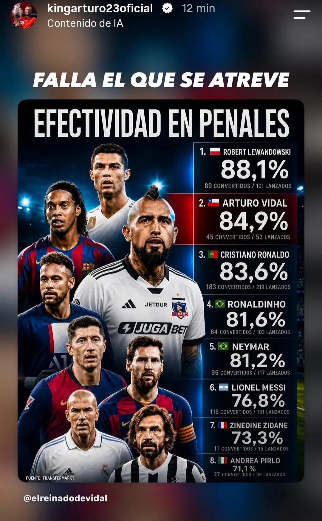 La respuesta de Arturo Vidal por las críticas tras penal fallado