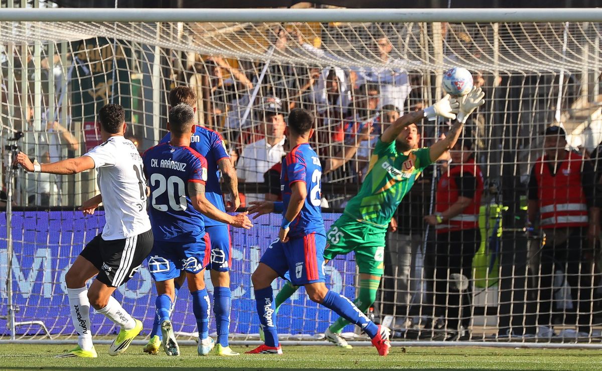 “Le sobra personalidad”: formador de Castellón lo respalda para duelo de la U vs Colo Colo