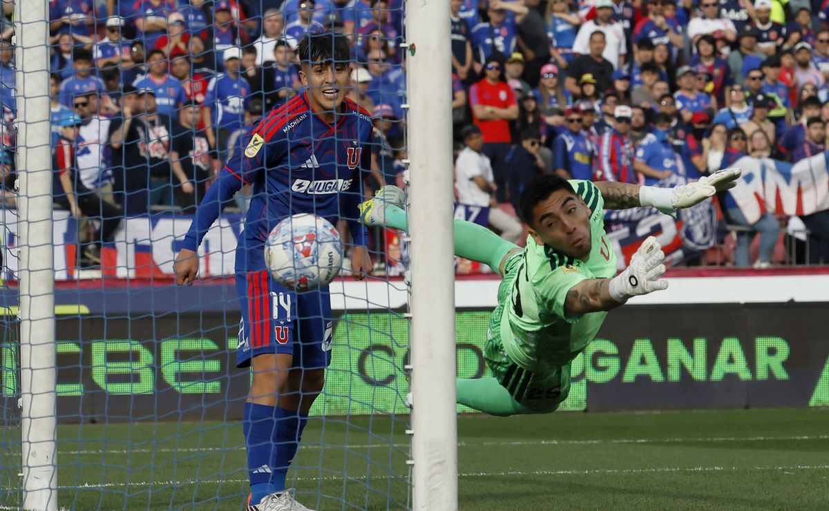 ¿Castellón se come el gol de Javier Correa? La defensa de Johnny Herrera al arquero de U de Chile