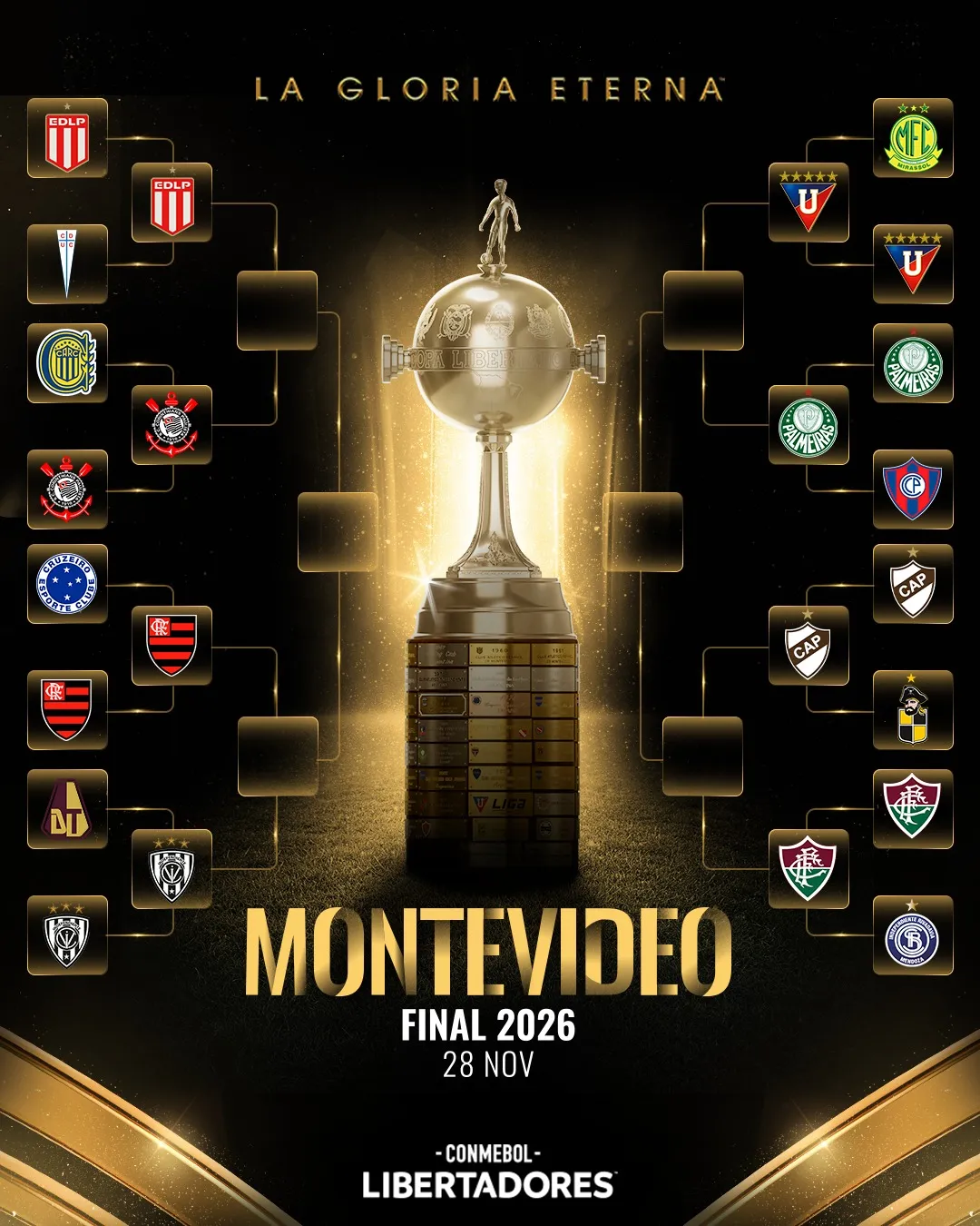 Así está el cuadro de la Copa Libertadores 2026