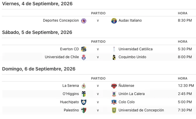 La programación de la fecha 22 de la Liga de Primera