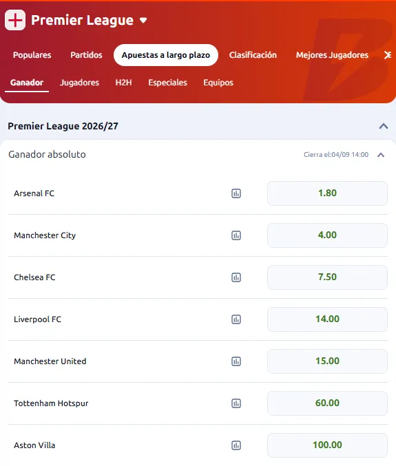 Apuestas Premier League mercados a futuro en Betano