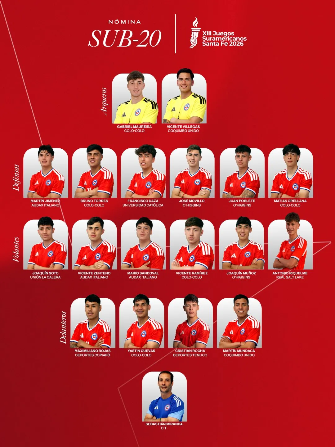 La nómina de Chile Sub 20 para los Juegos Suramericanos Santa Fe 2026.