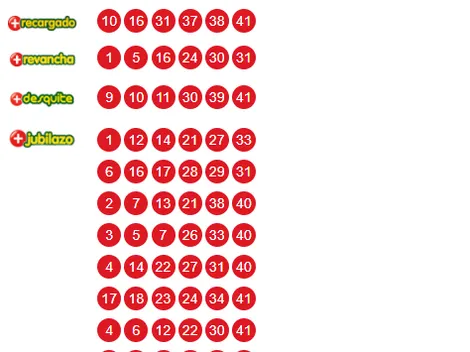 Resultados Loto martes 15 de septiembre: Números ganadores sorteo 5478