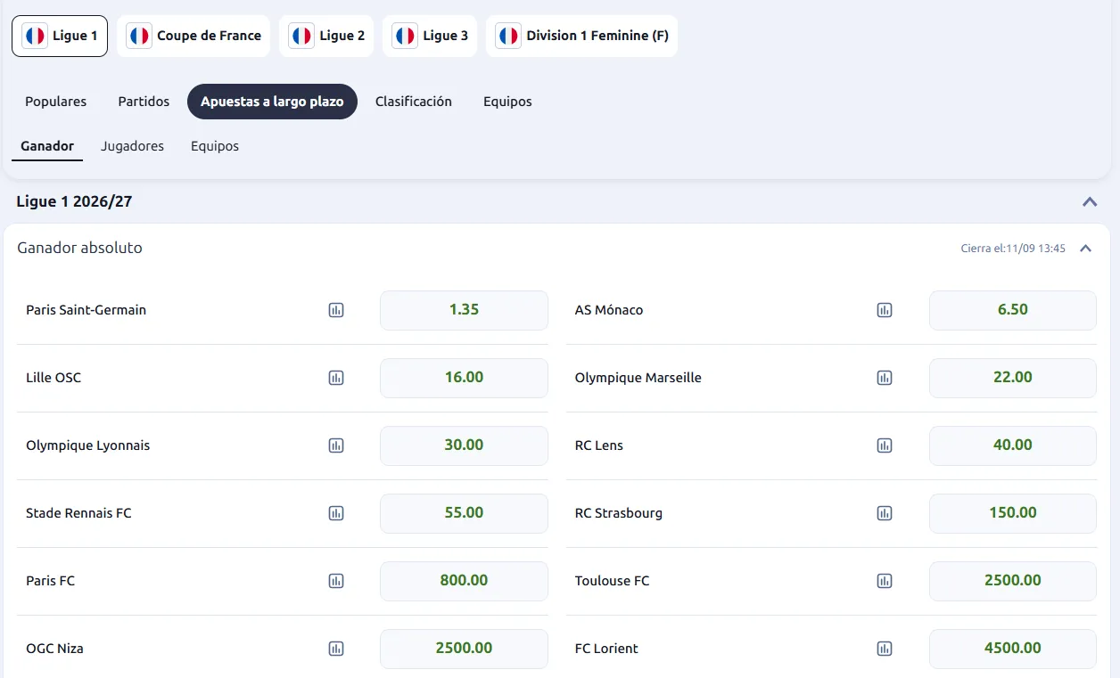 Apuestas Ligue 1 2026-27