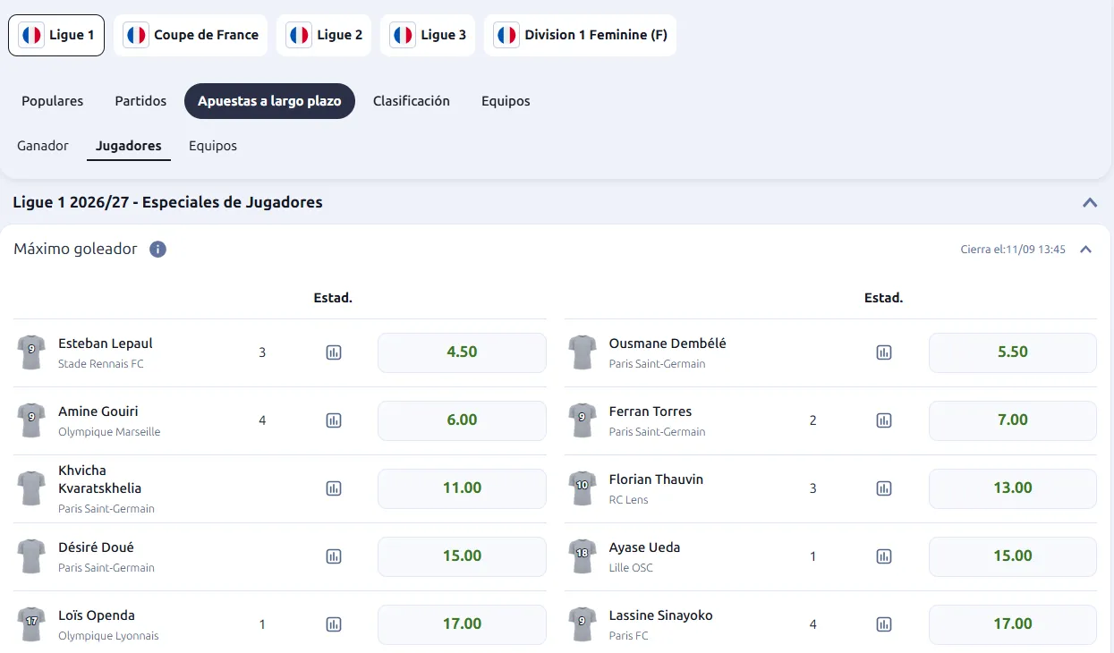 Apuestas Ligue 1 goleador