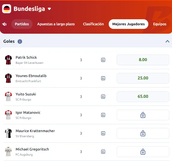 Apuestas Bundesliga cuotas al goleador