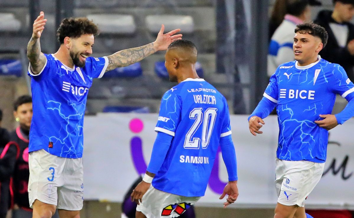 Casi listos: Los tres jugadores de Universidad Católica que están a detalles de renovar por “objetivos cumplidos”