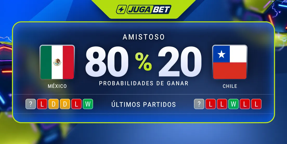 México es favorito ante Chile