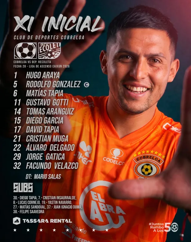 Foto: Cobreloa SADP.