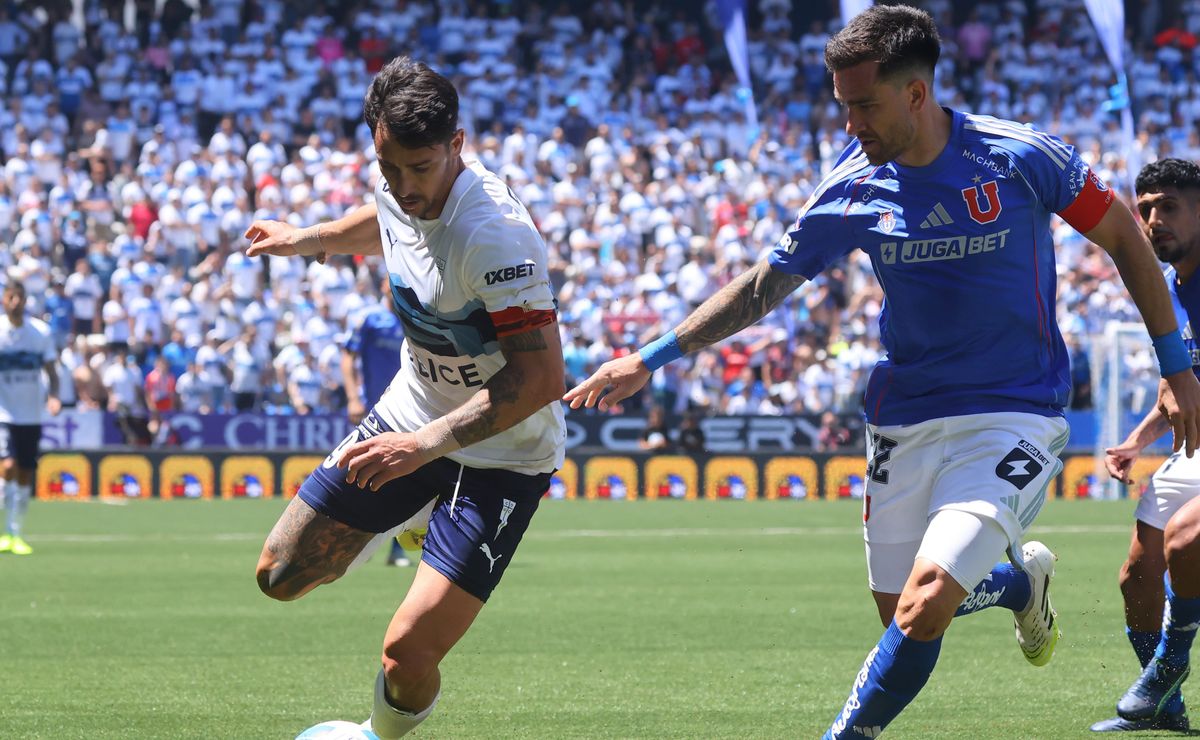 ¿Se juega el clásico entre Católica y la U? Entregan nueva actualización del Claro Arena