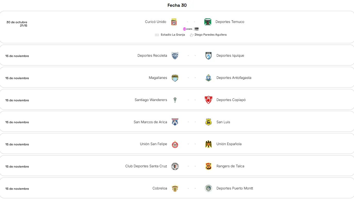 Captura página Campeonato Nacional ANFP.